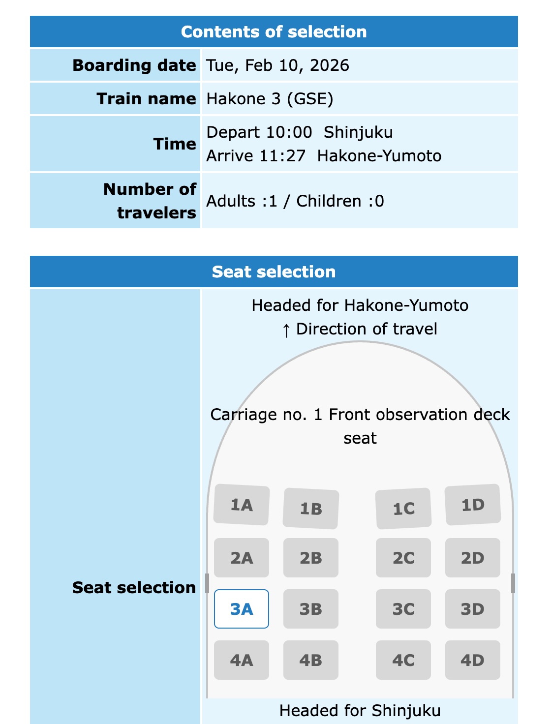 Romance Car GSE observatory seat assignment