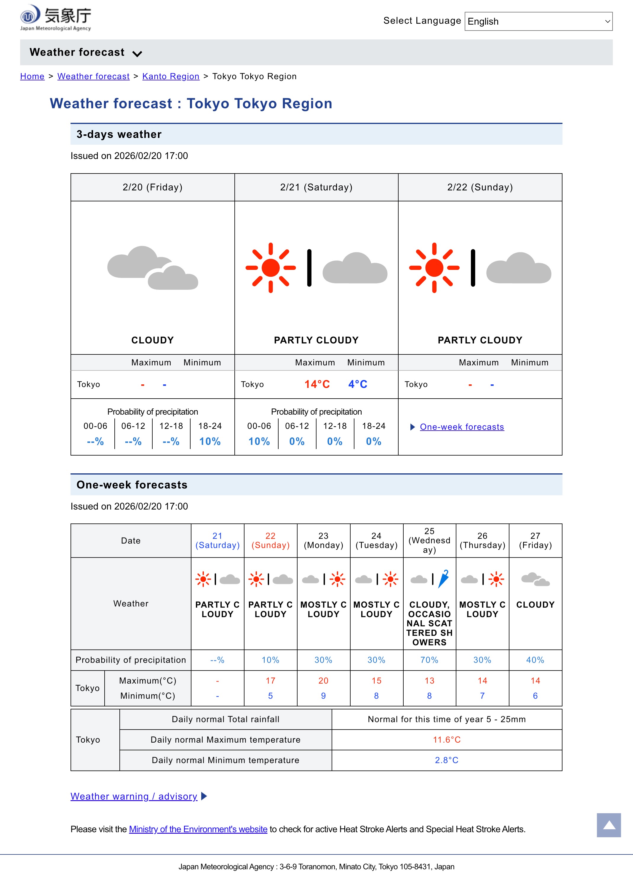 Japan Meteorological Agency weather forecast precipitation display