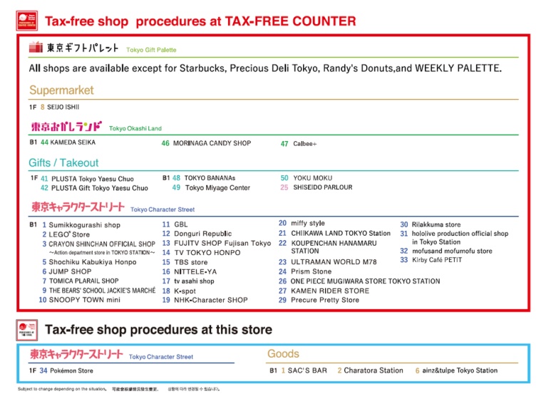 Tokyo Station Character Street tax-free eligible stores